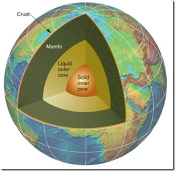 DEWEY FROM DETROIT: Global Densification: FAQ’s
